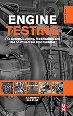 Engine testing design for sale  Delivered anywhere in USA 