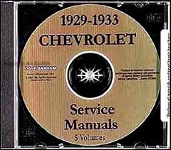 1929 1930 1931 for sale  Delivered anywhere in USA 