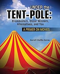 Tent pole primer for sale  Delivered anywhere in Ireland