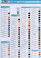 Revell emailcolor 32xxx gebraucht kaufen  Wird an jeden Ort in Deutschland