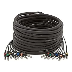 Gear4music jack jack for sale  Delivered anywhere in UK