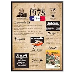 Finoly affiche anniversaire d'occasion  Livré partout en France