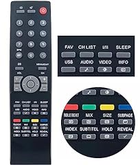 Remote control aoc for sale  Delivered anywhere in USA 