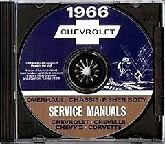 Must owners mechanics for sale  Delivered anywhere in USA 