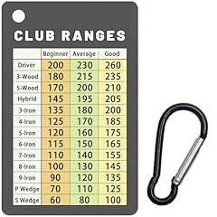 Jemzio golf club for sale  Delivered anywhere in USA 