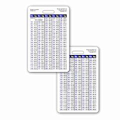 Weight conversion chart for sale  Delivered anywhere in USA 