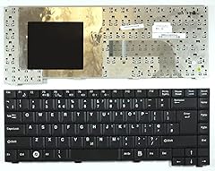 Power4laptops regno unito usato  Spedito ovunque in Italia 