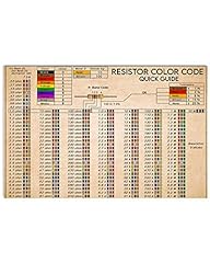 Jiufotk resistor color for sale  Delivered anywhere in USA 