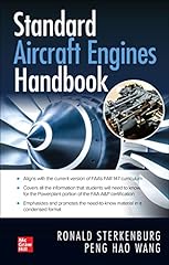 Standard aircraft engines for sale  Delivered anywhere in UK