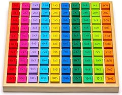 Natureich 1x1 multiplikationsb gebraucht kaufen  Wird an jeden Ort in Deutschland