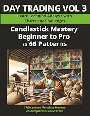 Candlestick mastery beginner for sale  Delivered anywhere in USA 