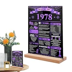 Birthday party poster for sale  Delivered anywhere in USA 