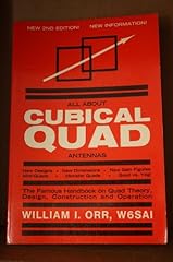 Cubical quad antennas for sale  Delivered anywhere in UK