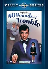 Pounds trouble for sale  Delivered anywhere in USA 
