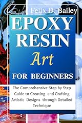Epoxy resin art for sale  Delivered anywhere in USA 