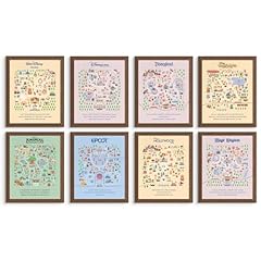 Disneyland posters disney for sale  Delivered anywhere in USA 