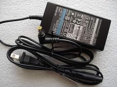 szquan Original Sony AC-NB12A AC Adapter Compatible with BRC-Z330 BRC-H700 BRC-Z700 DRX-530UL usato  Spedito ovunque in Italia 