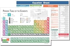 Zastic laminated periodic for sale  Delivered anywhere in USA 
