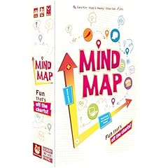 Funnyfox mind map for sale  Delivered anywhere in USA 