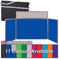 Wonderwall exhibition panel for sale  Delivered anywhere in UK