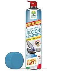 Albagarden repellente piccioni usato  Spedito ovunque in Italia 