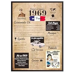 Finoly affiche anniversaire d'occasion  Livré partout en France