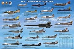 Tri service fighter for sale  Delivered anywhere in USA 