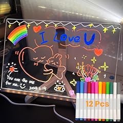 Furrbudie led drawing for sale  Delivered anywhere in UK