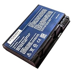 Italianbiz batteria compatibil usato  Spedito ovunque in Italia 
