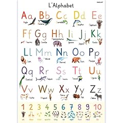 Packlist poster alphabet d'occasion  Livré partout en France