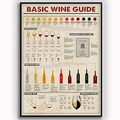 Basic wine guide gebraucht kaufen  Wird an jeden Ort in Deutschland