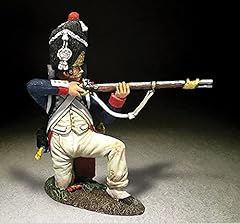 Britain napoleonic war for sale  Delivered anywhere in USA 