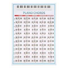 Piano chord poster for sale  Delivered anywhere in UK