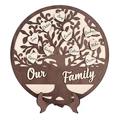 Mineup family tree for sale  Delivered anywhere in UK