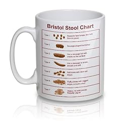 Bristol stool chart for sale  Delivered anywhere in UK