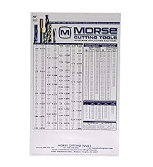 Morse cutting tools for sale  Delivered anywhere in USA 