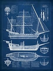Allposters wall art for sale  Delivered anywhere in USA 