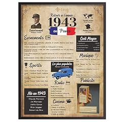 Finoly affiche anniversaire d'occasion  Livré partout en France