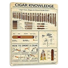 Paiion cigar knowledge for sale  Delivered anywhere in USA 