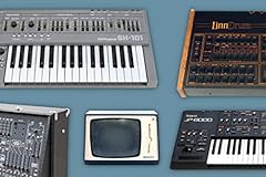Poster synth retro for sale  Delivered anywhere in UK