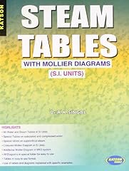 Steam tables mollier for sale  Delivered anywhere in USA 