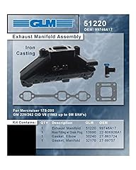 Glm cast iron for sale  Delivered anywhere in USA 