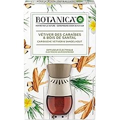 Airwick botanica désodorisant d'occasion  Livré partout en Belgiqu