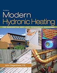 Modern hydronic heating for sale  Delivered anywhere in USA 