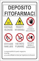 Italy cartello segnaletico usato  Spedito ovunque in Italia 