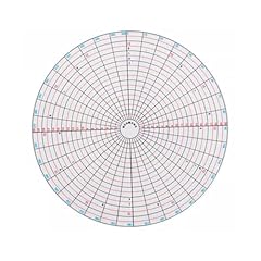Circular divider billet for sale  Delivered anywhere in UK