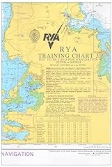 Rya training chart for sale  Delivered anywhere in Ireland