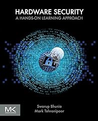 Hardware security hands for sale  Delivered anywhere in USA 