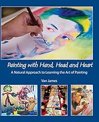 Painting hand head for sale  Delivered anywhere in USA 