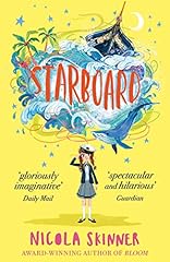 Starboard d'occasion  Livré partout en Belgiqu